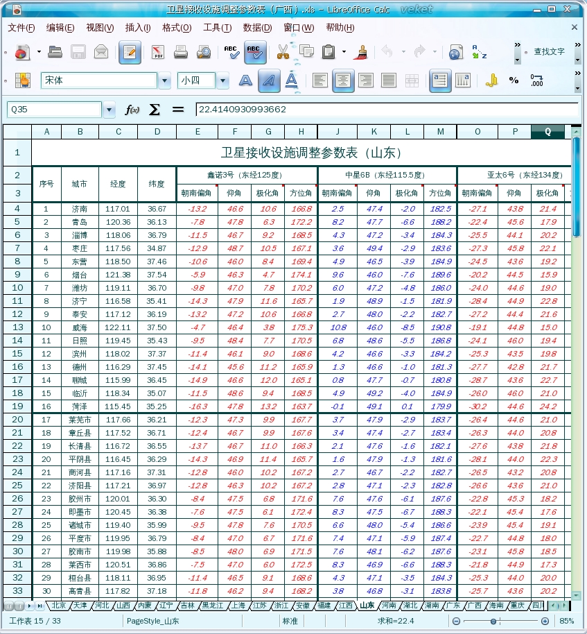libreoffice-3.jpg